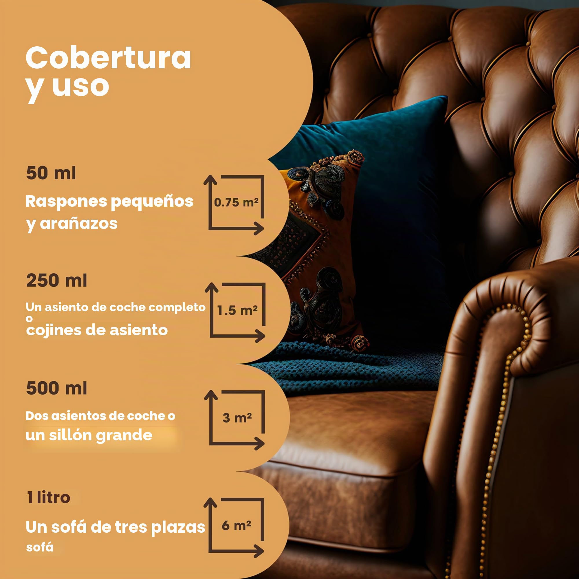 Tinte reparador de cuero autosellante negro 50 ml para sofás, asientos de coche y zapatos