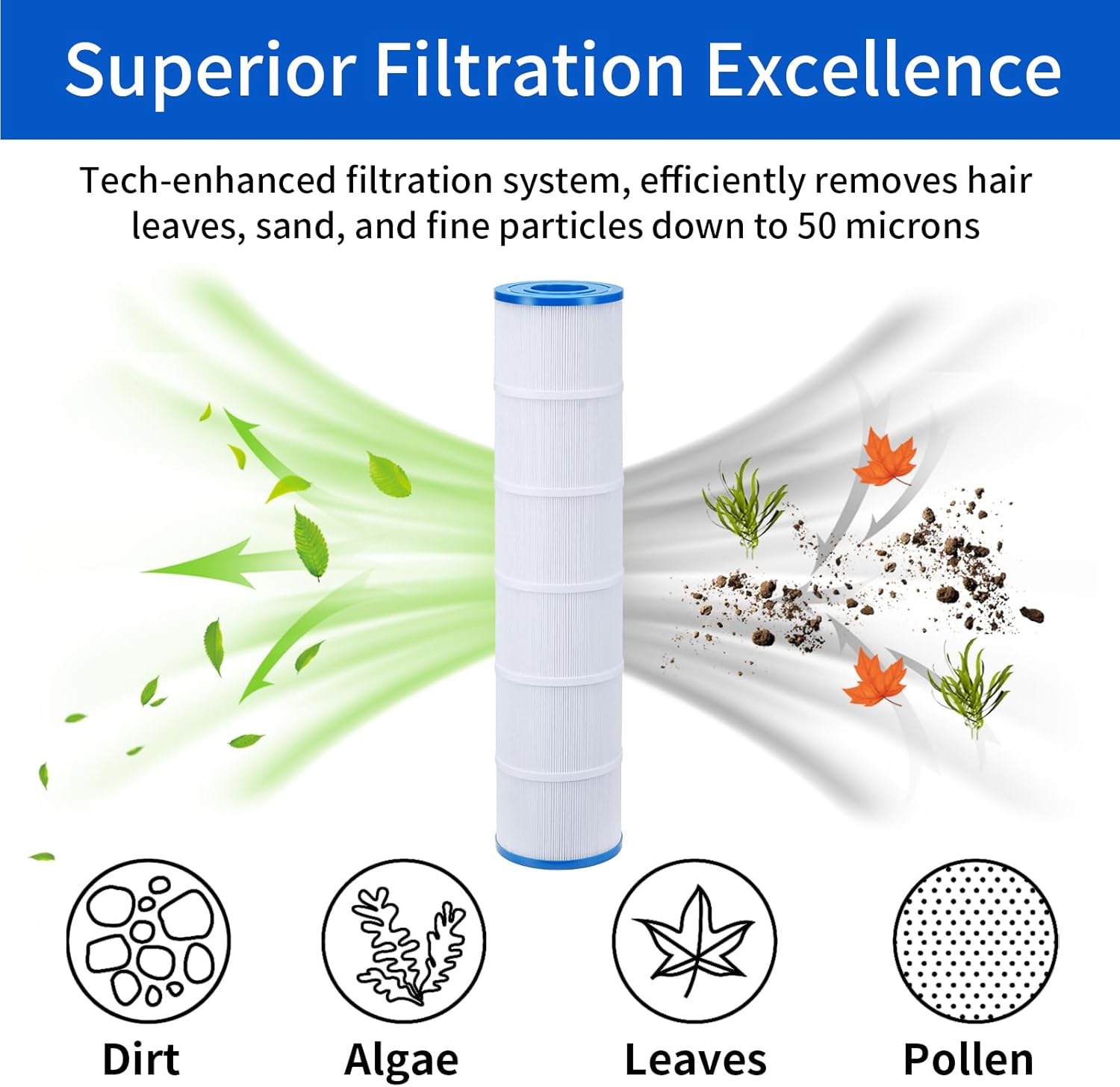 Durable CCP520 Pool Filter Cartridge Compatible with Pentair Clean & Clear Plus 520, Pentair CCP520, R173578, Pleatco PCC130, Unicel C-7472, Filbur FC-1978, FC-6475, 520 sq.ft, 4 Pack