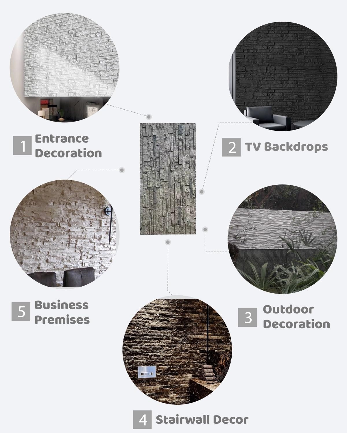 Pannelli Decorativi per Pareti Rivestimento Murale 3D In Finta Pietra per Bagno con Patio, Pannelli Decorativi per Interni Ed Esterni con Texture In Pietra, Pannelli di Rivestimento Murale In Finta Pi