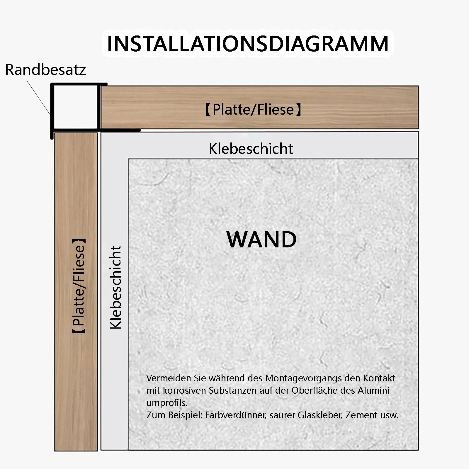 Perfiles Y Molduras para Azulejos 125 Cm* 2 Piezas Perfil Terminal De Aluminio Anodizado Resistente Al Desgaste para Pisos De Baño Cocina Y Sala De Estar Fácil De Instalar(Silver,Width:12mm)