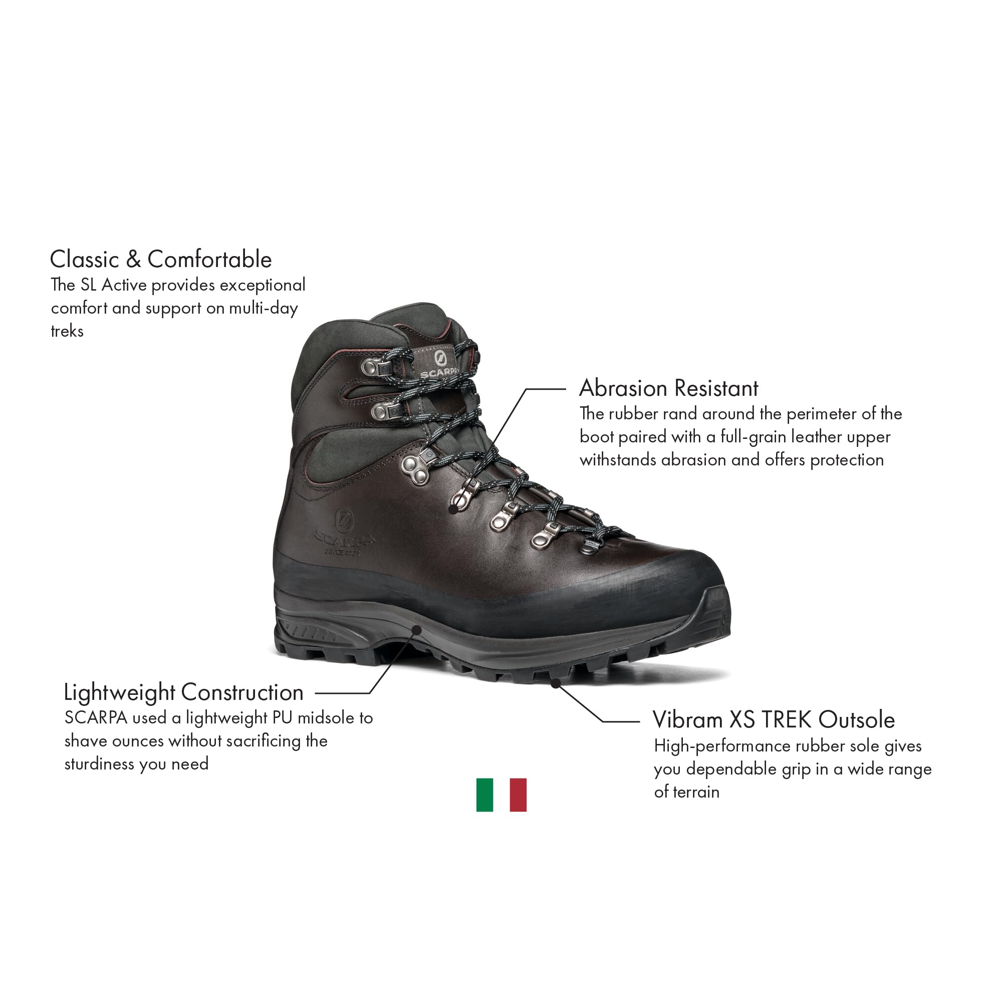 SCARPA Men's SL Active Lightweight Leather Boots for Hiking & Backpacking - Bordeaux - 10-10.5