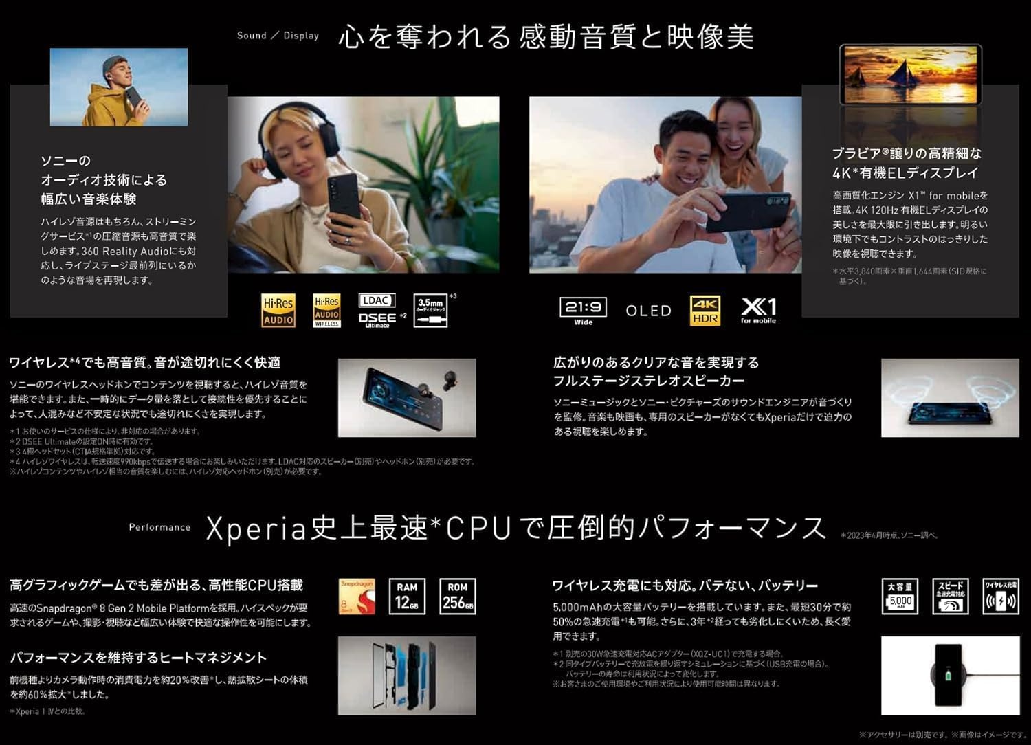 Amazon | 【整備済み品】 Sony Xperia 1 V docomo 256GB プラチナ