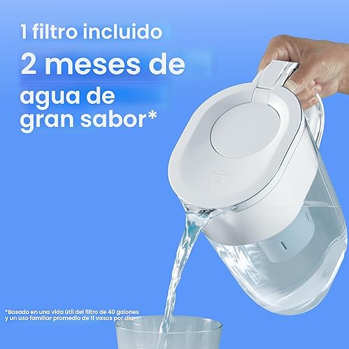 Miniatura 7 de Brita Jarra de filtro de agua de todo el día, blanco, grande, 10 taza, 1 cuenta Negro -,Azul,Blanco