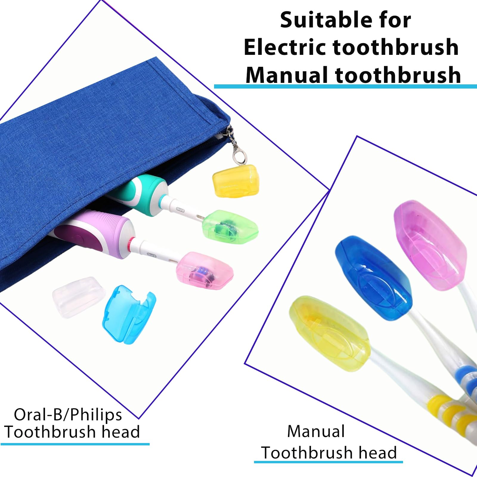 Estuche de viaje para cepillo de dientes eléctrico Oral B/Oral-B Pro 1000 1500 5000 7000 y Philips Sonicare 4100 1100 5300 5100 6100/iO, bolsa protectora rígida de almacenamiento (funda degradada con