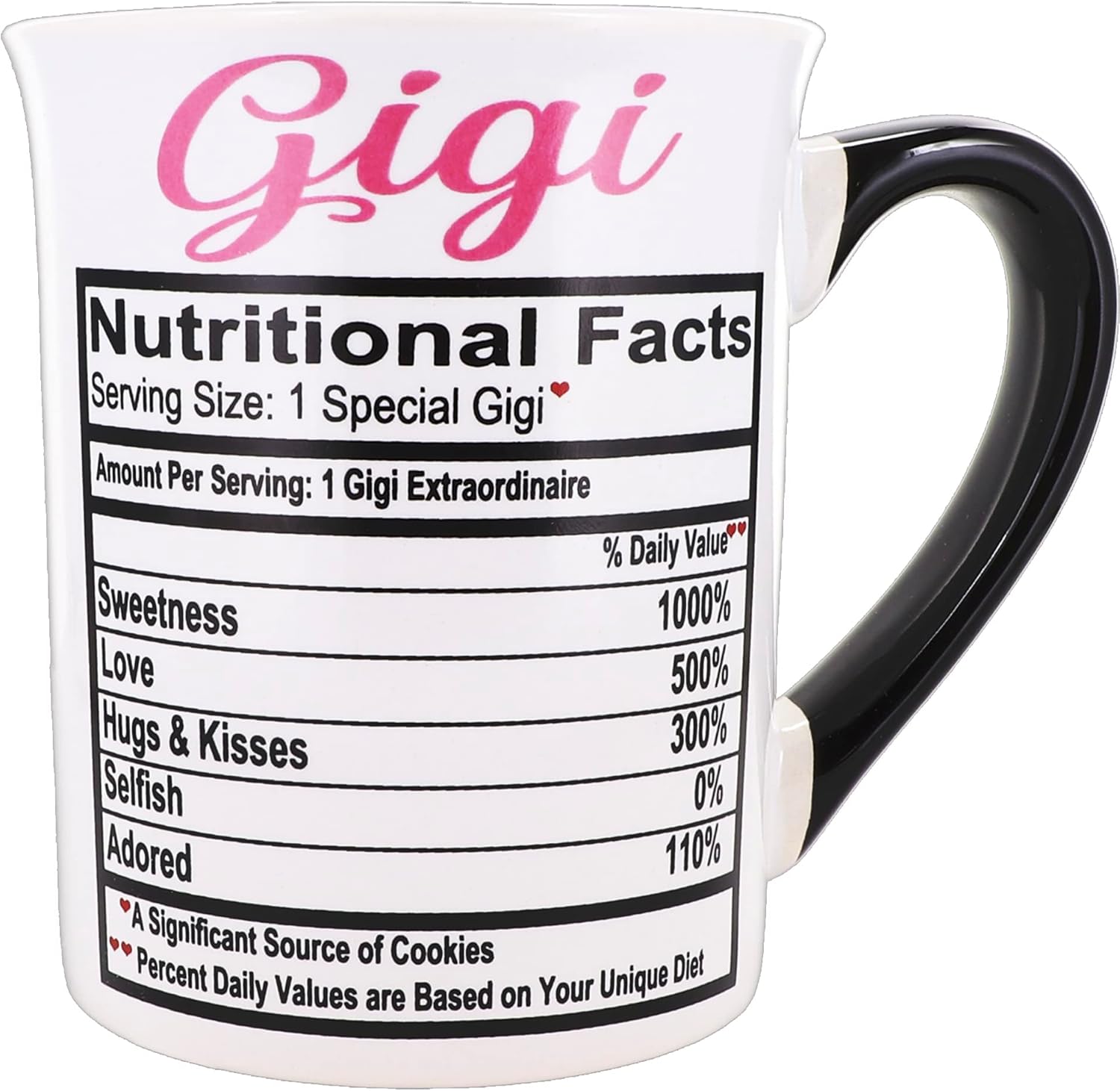 Cottage Creek Mugs - 16oz. Large Ceramic Gigi Coffee Cup - Stoneware Tea Mug Ideal for Kitchen & Home Decor - Birthday Gifts for Women, Grandma, Grandparents, Mom, Nana