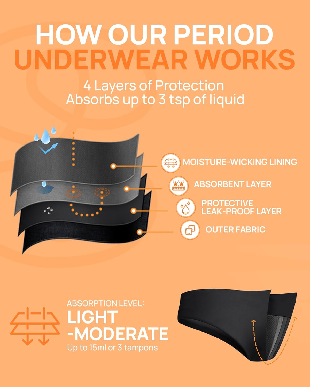 Savvi Wear Period Underwear for Teens – Leakproof Menstrual Bikini Panties for Girls & Tweens, Light, Absorbent & Breathable - Image 3