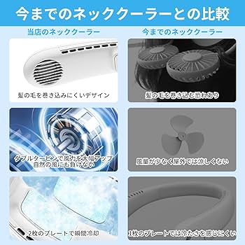 Amazon | 冷却プレート 2枚！！ 「最新型」ネッククーラー 首