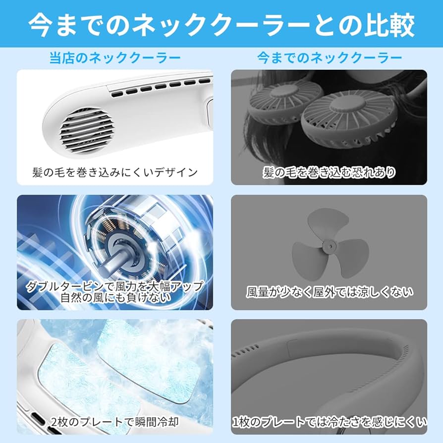 ネッククーラー　首掛け扇風機 冷却プレート ベルチェ冷却 Amazon | 冷却プレート 2枚！！ 「最新型」ネッククーラー 首