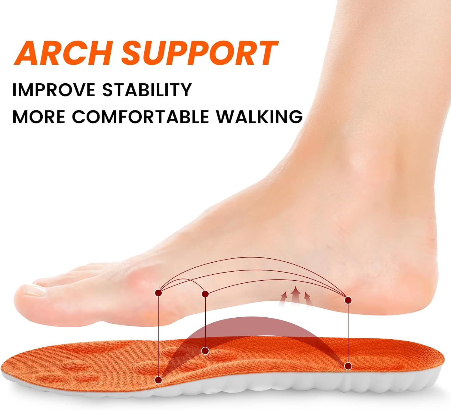 Steppers Insoles for Men and Women, 4D Memory Foam Cloud Insoles with Arch Support, Anti-Fatigue Comfort, Shock Absorption Soles and Foot Pain Relief, Trim to Fit All Shoe Types (for Men 6.5-11) - Image 5