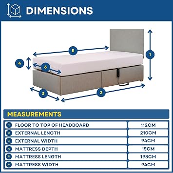Backcarebeds Swift Adjustable Electric Single Bed & Mattress - Graphite