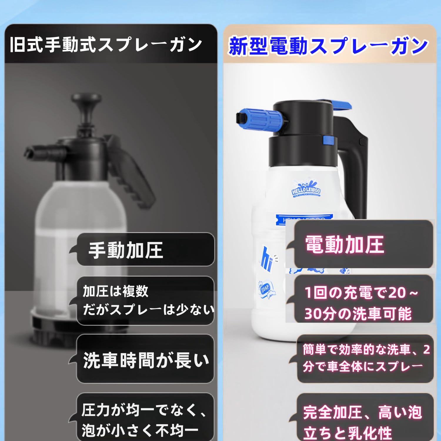 電動ガン全4種 説明書付き Amazon.co.jp: 電動噴霧器 電動発泡スプレー 電動洗車 フォームガン