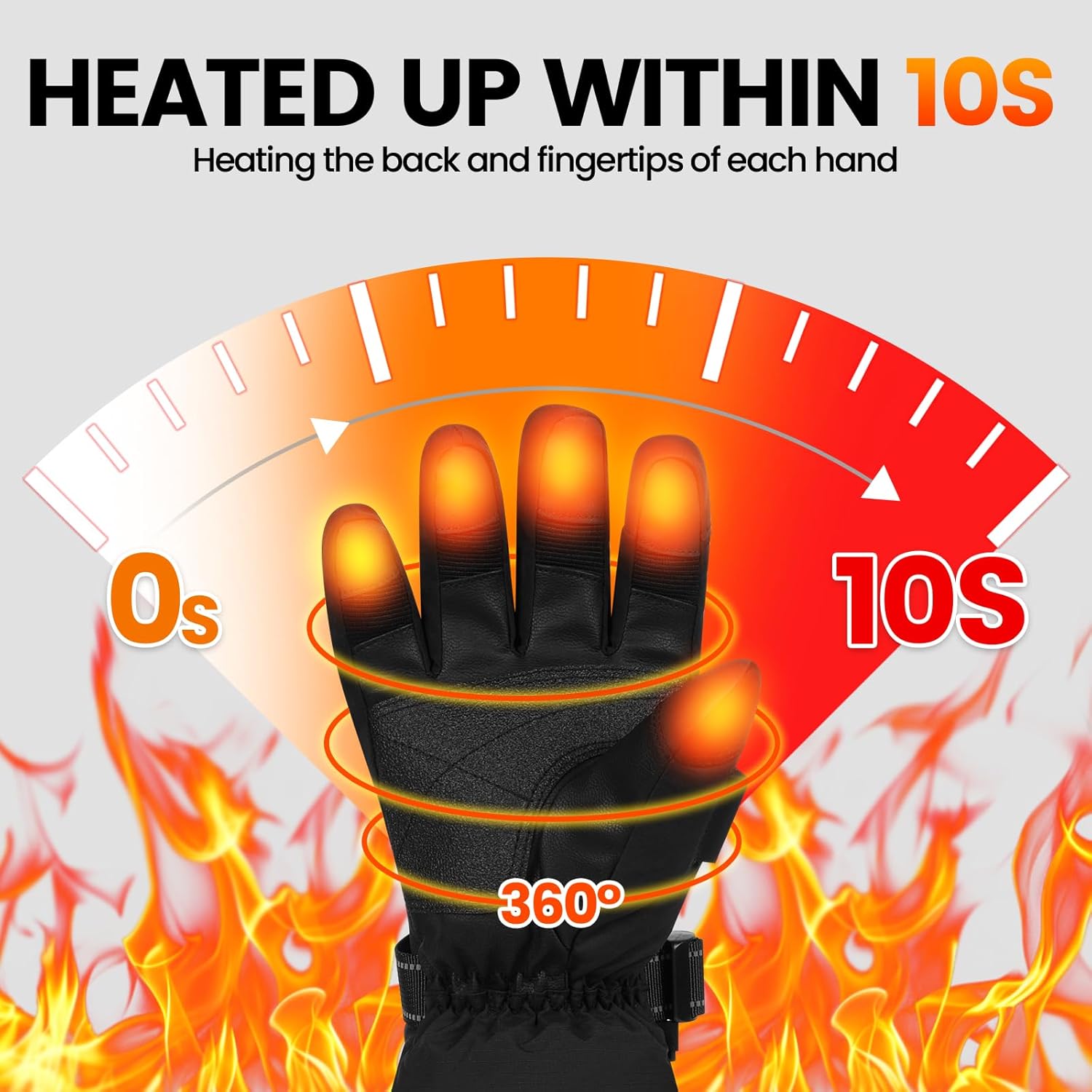 Heated Gloves for Men Women - Rechargeable Heating Ski Gloves 7.4V 22.2WH Battery with Touchscreen, 3-Level Adjustable, Waterproof Winter Warming Glove for Outdoor Hunting Hiking Camping