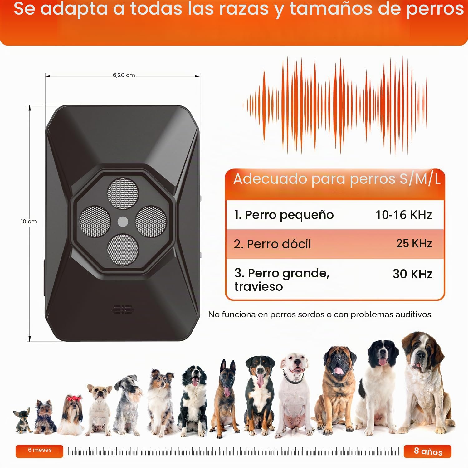 WUGEIN Ahuyentador de Perros Ultrasonidos,3 Frecuencias antiladridos,USB Recargable,Dispositivo Impermeable automático antiladridos Interior Exterior para Perros Pequeño Mediano Grande,33FT Alcance