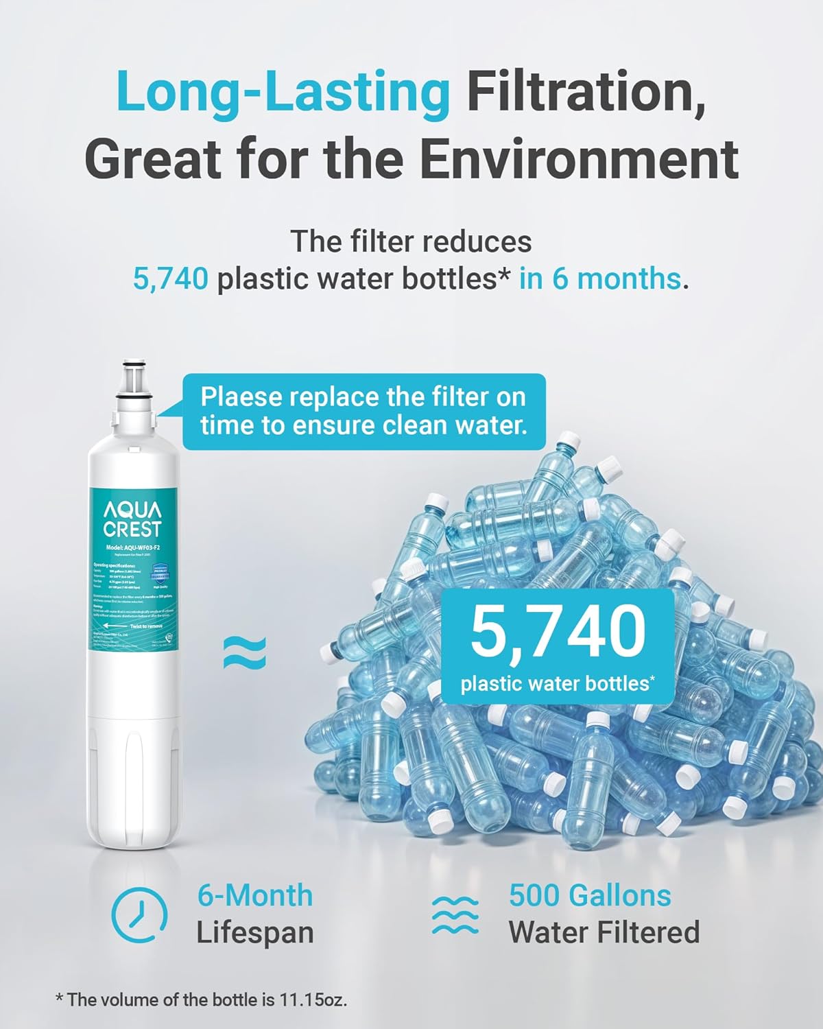 AQUA CREST F-2000 Filter, Replacement for Sub-Zero 4204490, 4290510, Compatible with InSinkErator® F-1000, F-2000, F-3000 AquaPure AP Easy C-Complete, Sub Zero Water Filter Replacement, NSF/ANSI 42