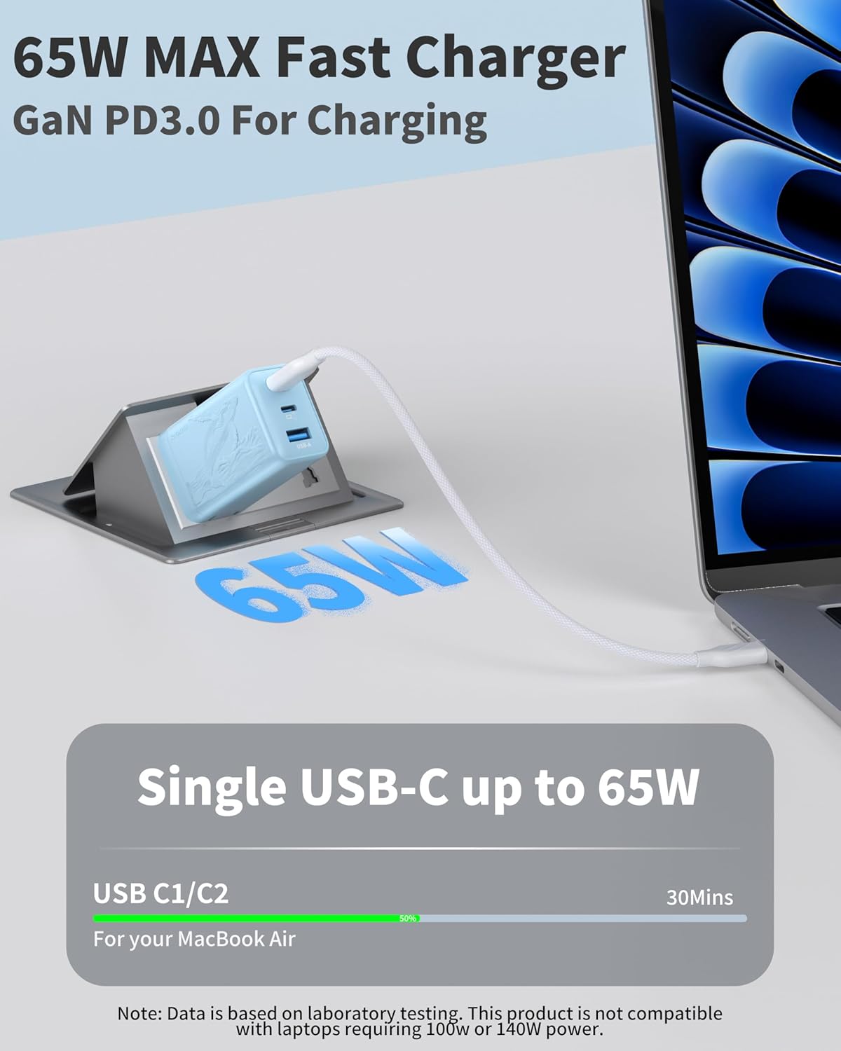 65W GaN Charger, Fast Charger Block compatible with MacBook Pro/Air, iPhone 17/16, Samsung S24/S23, iPad, Switch, etc. 3-Port USB-C Wall Charger for Multiple Devices on Work/Travel/Home(Blue)
