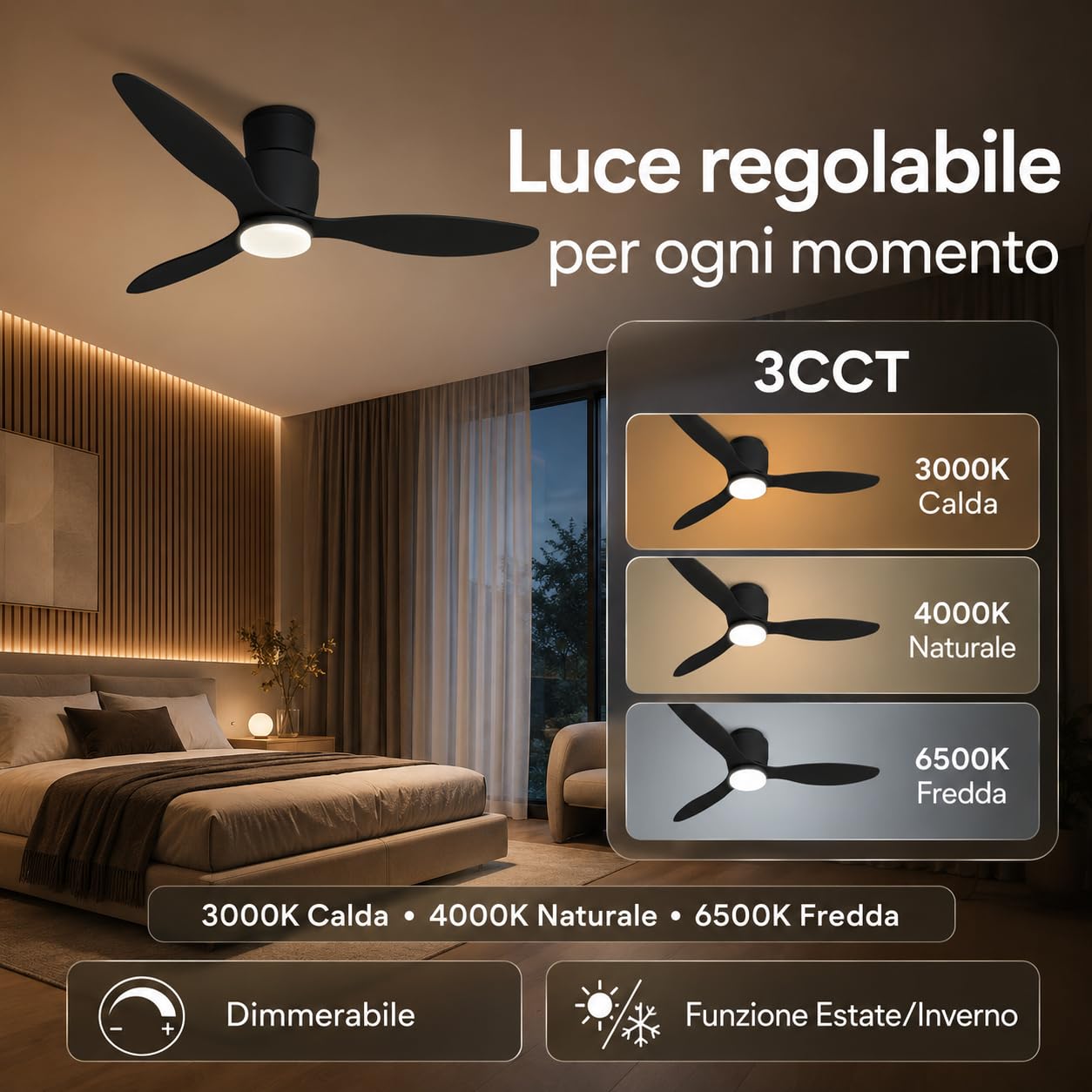 ON CONNIE Ventilatore da Soffitto Nero con Luce LED 106cm, Motore DC Silenzioso con Telecomando e Luce Regolabile
