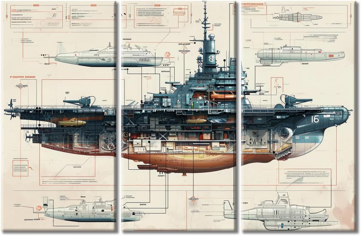 Amazon.com: Poster Navy Warship Canvas Paintings Wall Art Home Decor ...