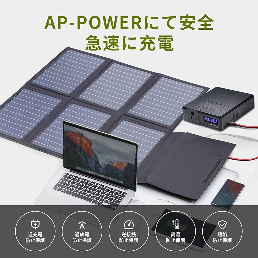 ALLPOWERS S200+AP60セット ALLPOWERS S200+AP60セット(S200ポータブル電源+60Wソーラー