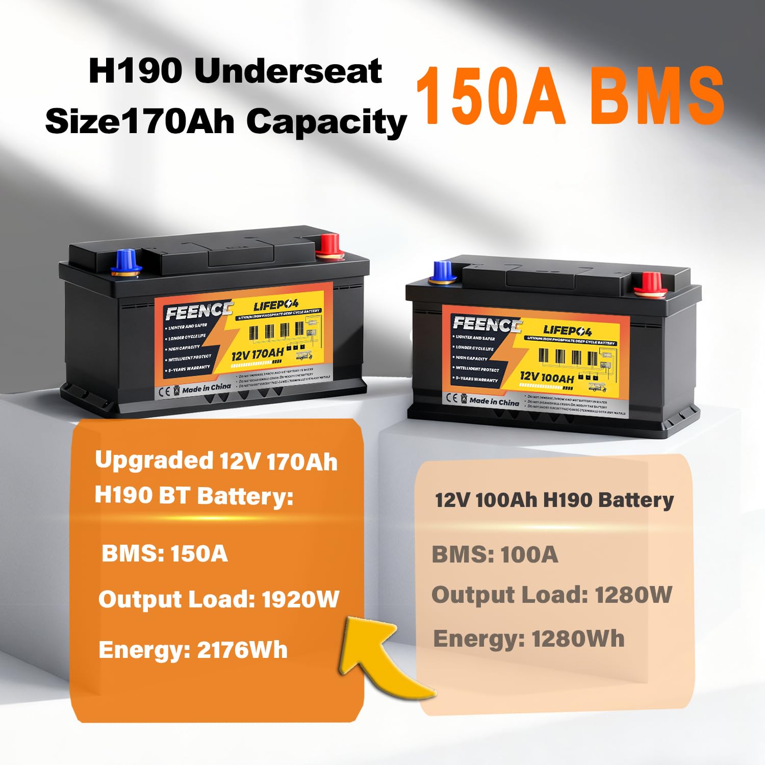 LiFePO4 170Ah Bluetooth, batteria al litio 12V 170Ah con protezione BMS a bassa temperatura e Max. 15000 cicli, batteria per auto da 2176 Wh per camper, barca, pannello solare
