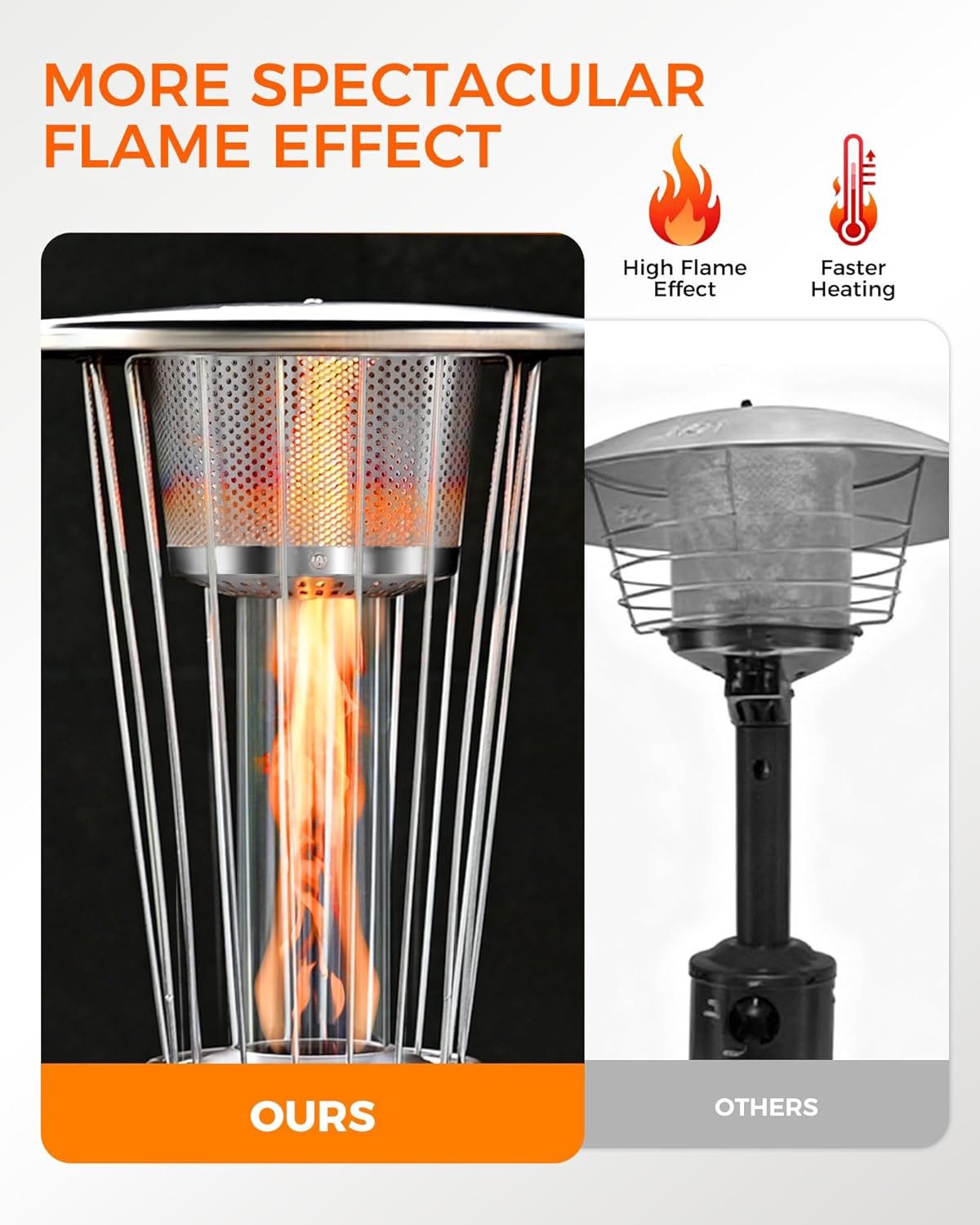 Tabletop Heater Patio Heater, 11,000 BTU Propane Patio Heater for Commercial, Balcony & Porch, Quartz Glass Tube, Portable Small Heater For Outdoor Use, Black