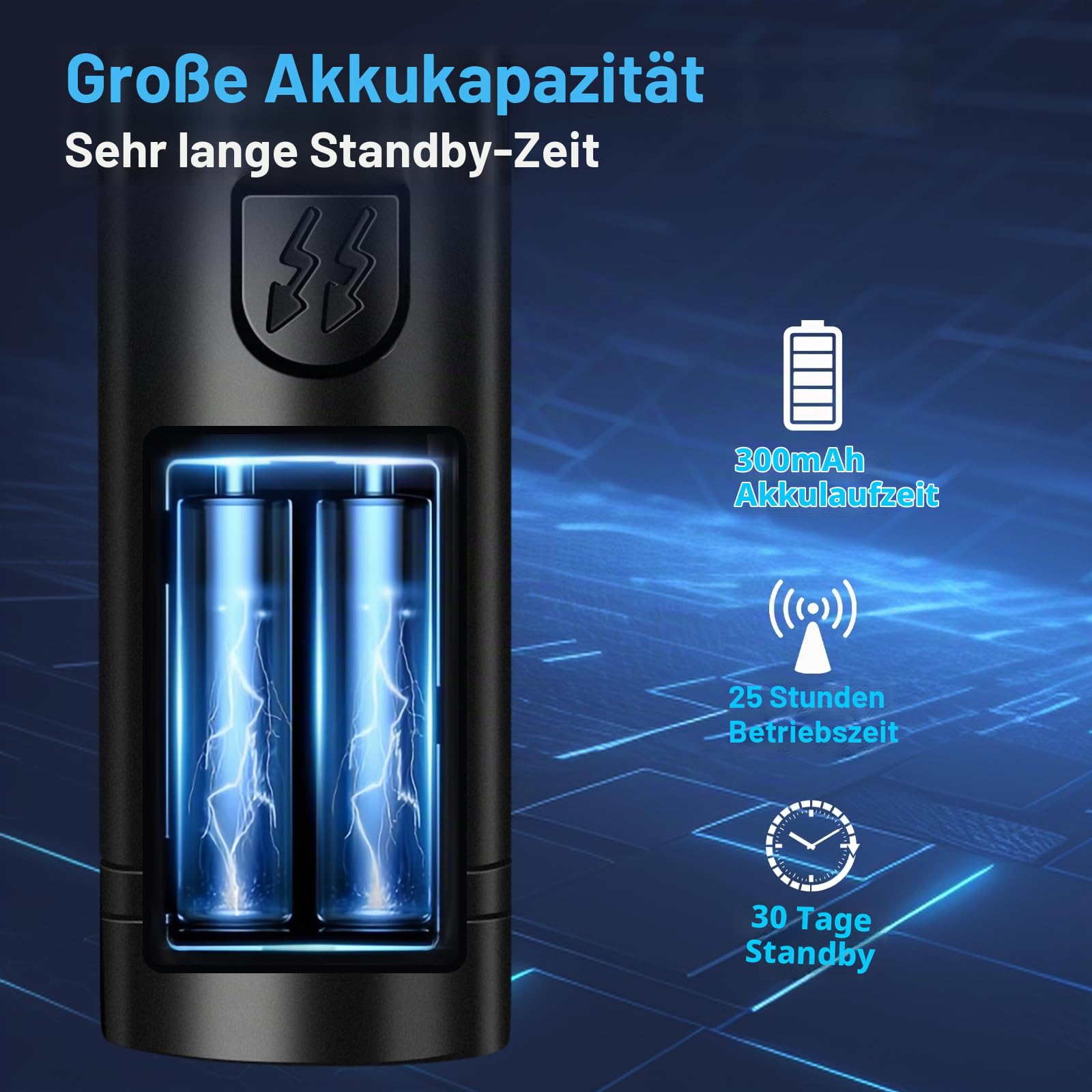 Wanzen Detektor, Versteckte Kamera Detector RF Wireless für GSM Tracker Abhörgeräte Funkkameras Wanzenfinder Infrarot Detector Starke Magnetische Spion Kamera Detector 5 Modi für Hotel Heim