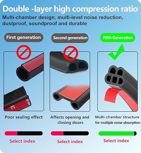 Miniatura 9 de SOZATO Tira de goma universal para puerta de automóvil, autoadhesiva, insonorización, doble capa, 5 agujeros, para camioneta, caravanas (16.5 pies