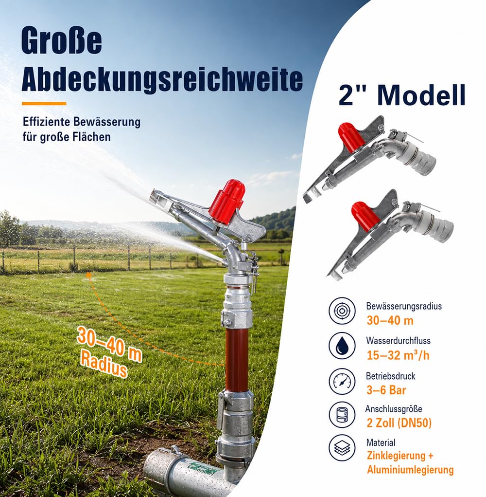 Weitwurfregner 2 Zoll Aluminium, Großflächenregner mit 30-40m Reichweite, 360° Regenkanone für Landwirtschaft, Feldfrüchte & Weide, Profi Bewässerungskopf