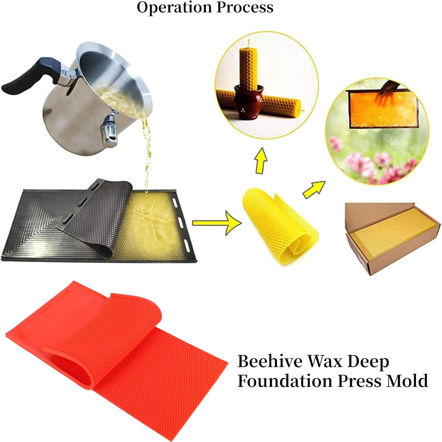 AUNMAS 2 Pack Beeswax Foundation Sheets, 17.3x9.1in Beekeeping Wax Press with Comb Texture, Reusable Rubber Base for Honeycomb Making (5.4mm Thick)