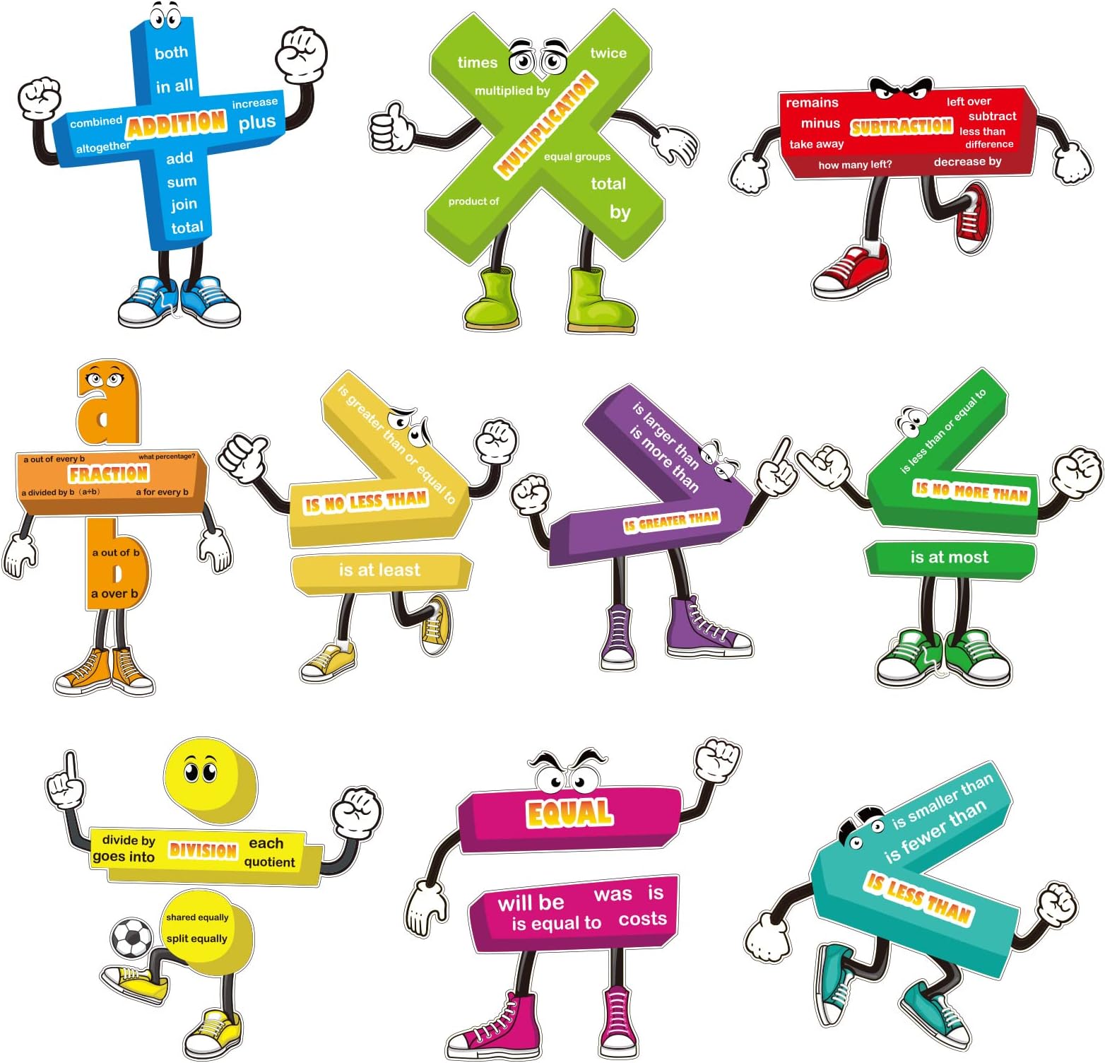 10 Sets Math Posters for Classroom, Educational Math Posters Laminated Math Keywords Vocabulary Symbol Bulletin Board Cutouts for Elementary Middle School Addition Subtraction Multiplication Division