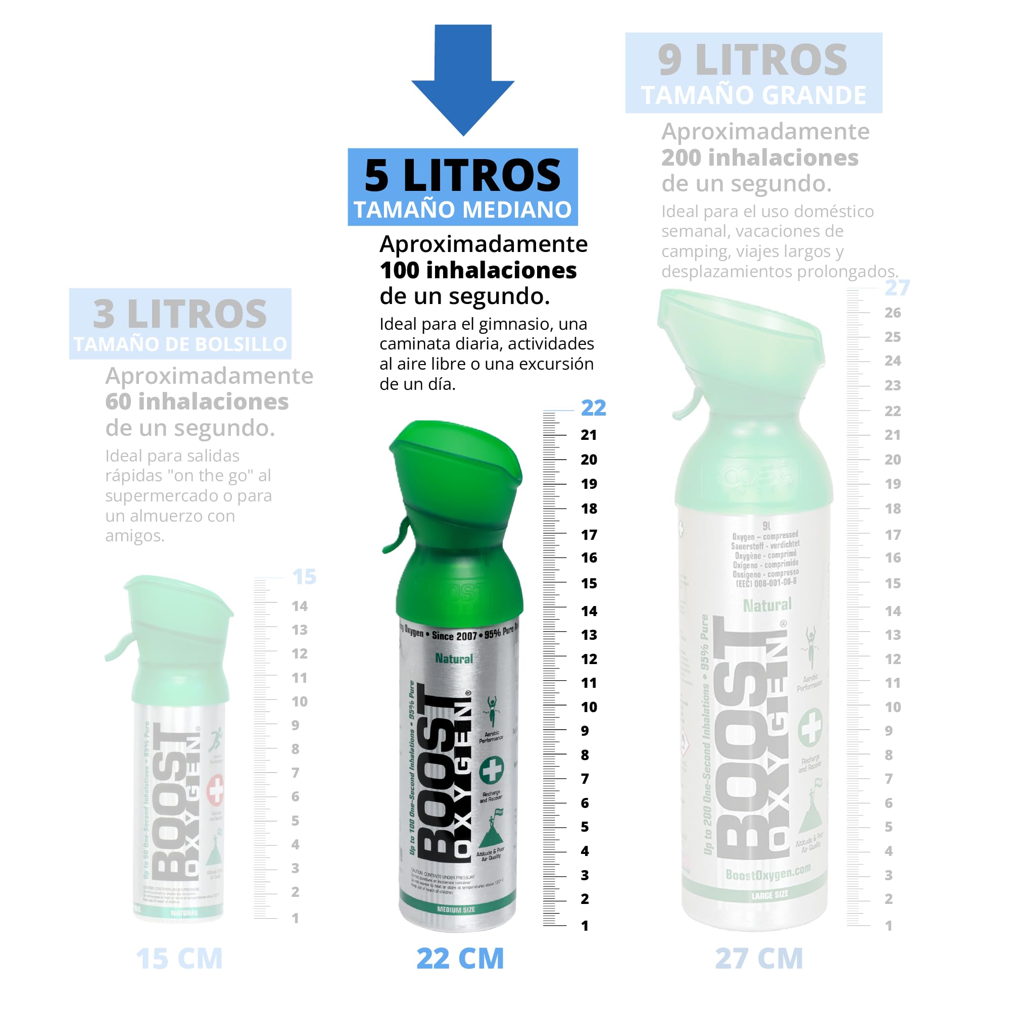 Boost Oxygen Mediana Aroma Natural 5L Bote | Soporte Respiratorio para Recuperación Aeróbica, Altitud, Rendimiento & Salud (Pack de 4)