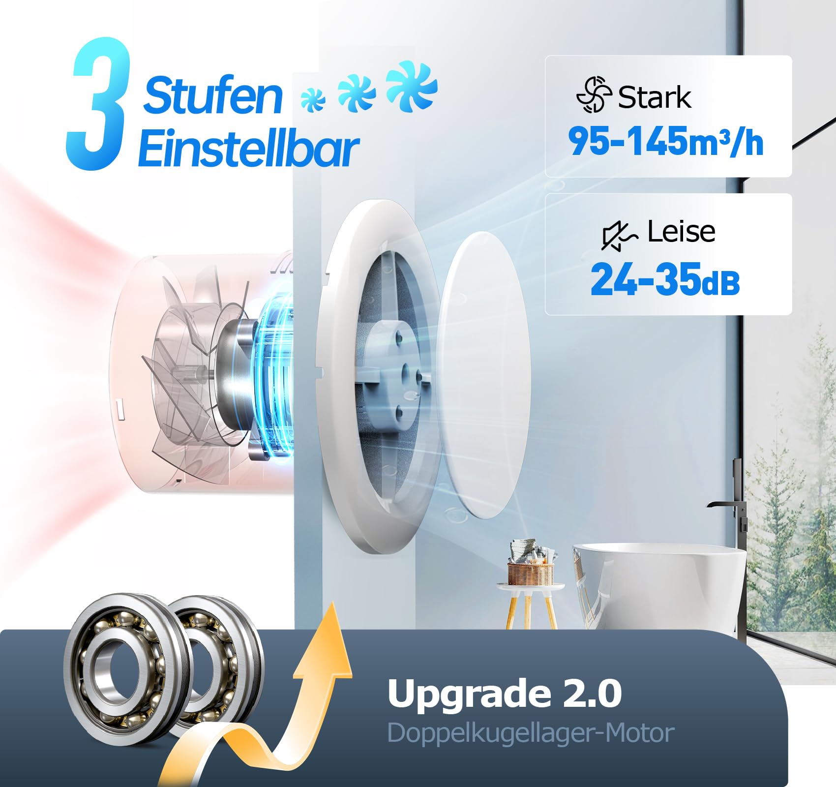 3 Stufen Bad Lüfter mit Feuchtigkeitssensor Temperatursensor Timer, Badlüfter 100mm mit Fernbedienung, Echtzeit Anzeige Feuchtigkeit und Temperatur, Leistungsstark Leise Abluftventilator P109