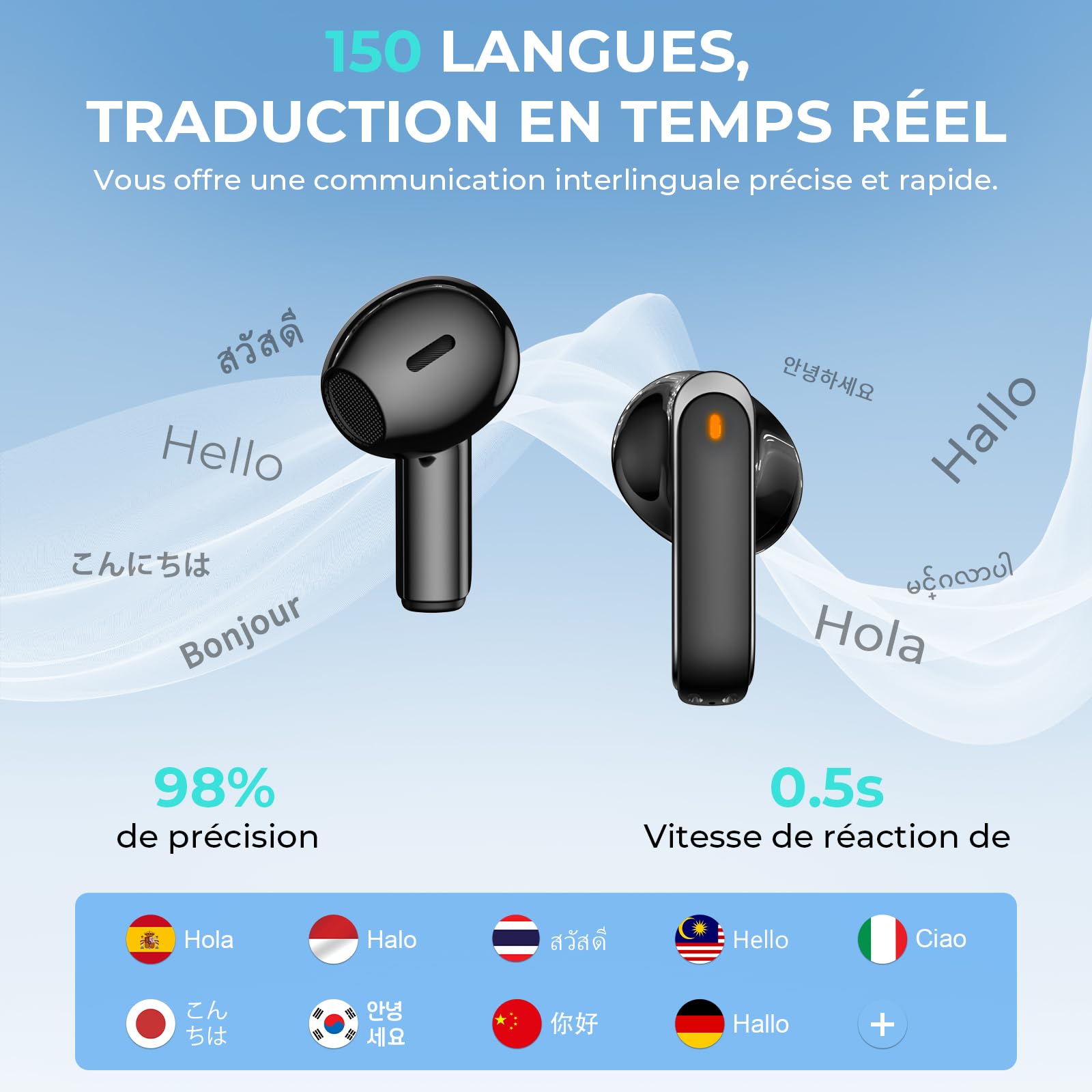 NE70 AI Écouteur Traducteur Instantané avec Écran LCD, 150 Langues et 9 Modes de Traduction, Traducteur Vocal Instantané en Direct Bluetooth 6.0, Oreillette Traduction Instantanée 60H pour Voyage