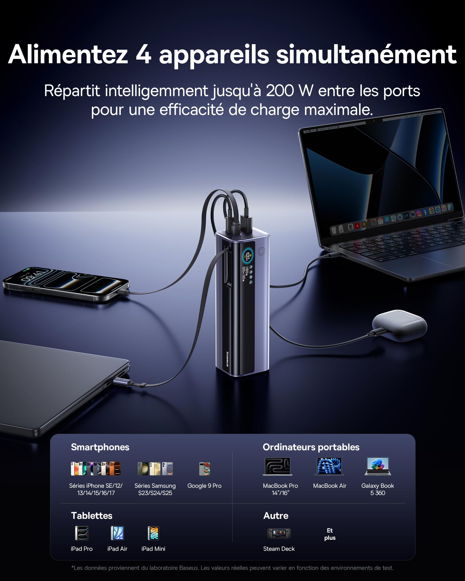 Baseus EnerGeek GR11 Powerbank pour Ordinateur Portable, 25 000 mAh, Charge Rapide 200 W, avec câble USB C rétractable de 62 cm, Batteries externes pour MacBook Pro, Dell, HP, Samsung Galaxy S26/S25