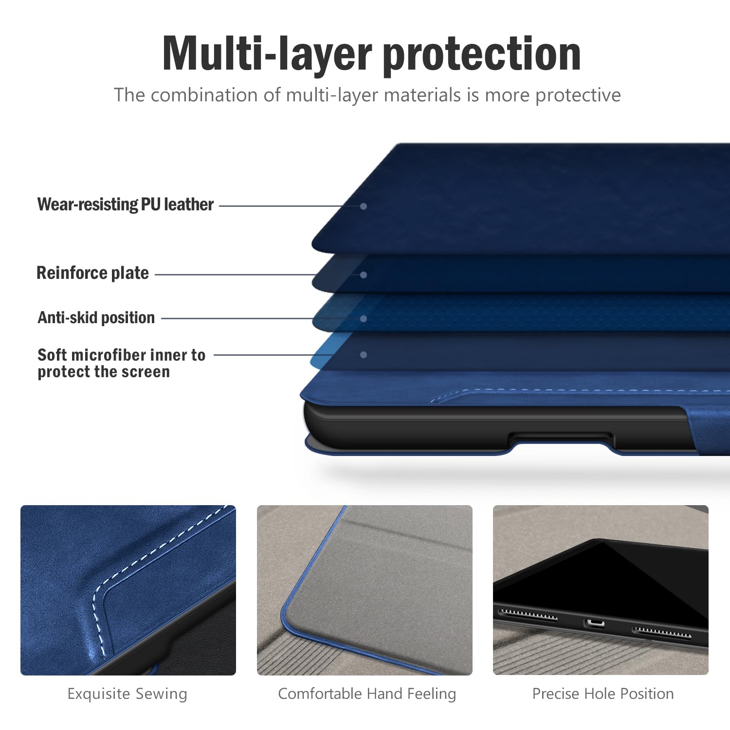 Antbox Coque pour iPad Pro 11 Pouces M5/M4 (2025/2024), Bleu | Étui PU, Porte-Stylet, Veille/Réveil Auto