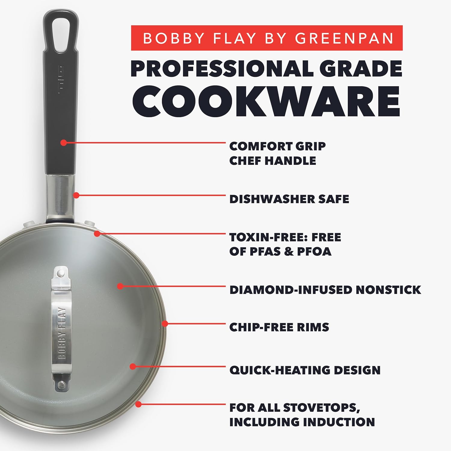 GreenPan x Bobby Flay 2.5QT Nonstick Saucepan with Glass Lid, PFAS-Free Diamond Ceramic, Induction Suitable, Stay-Cool Silicone Handle, Easy Clean Dishwasher & Oven Safe, Chef Pan, Graphite