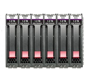 HPE 8 TB Hard Drive - 3 5 Internal - SAS 12Gb s SAS - Storage System Device
