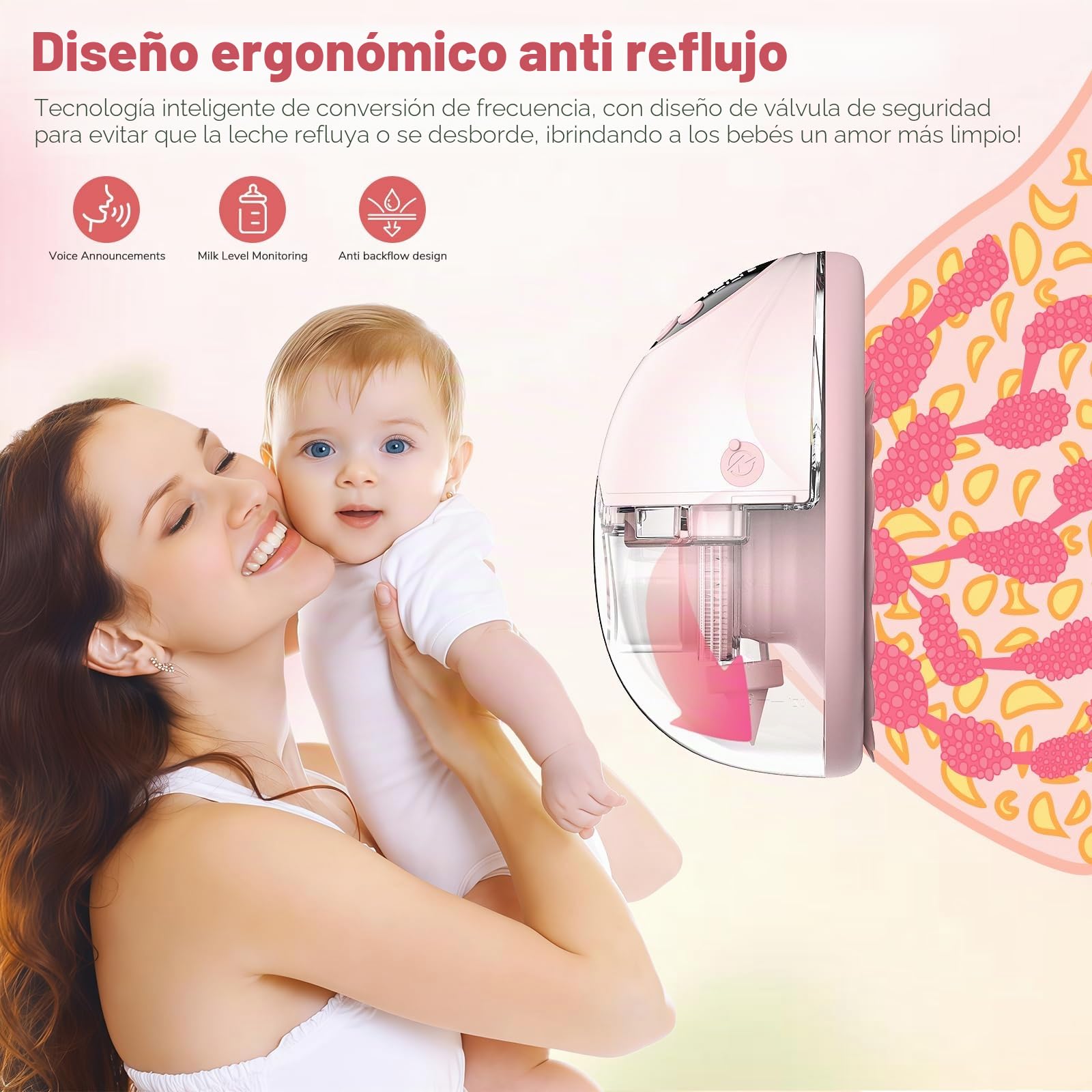 Extractor de Leche Eléctrico Manos Libres 2 Piezas, 4 Modos 12 Niveles, Silencioso ≤50dB,Portátil con Pezones 19/21/24 mm, Diseño Integrado, Accesorios Incluidos