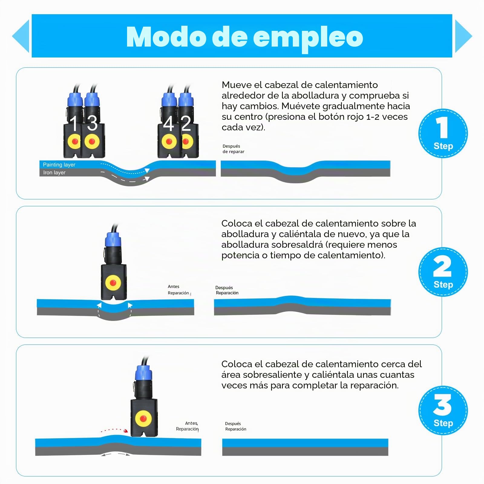 Aparato de Reparación de Abolladuras de Coche, Caja de Calor por Inducción PDR de 1380W, Herramienta de Reparación de Coche sin Pintura, 220V, para Reparar Abolladuras en Cuerpo de Acero