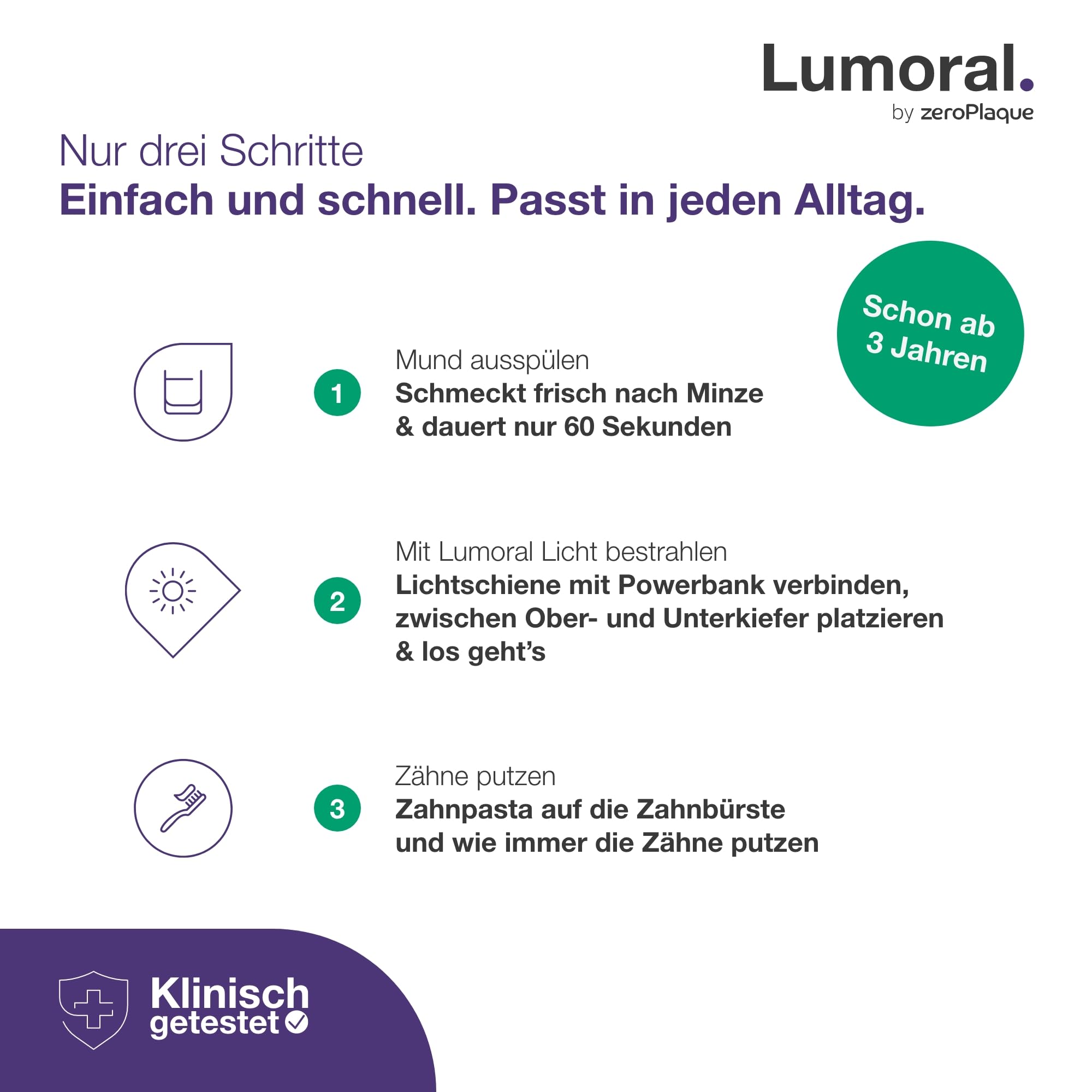 zusätzliches Mundstück für Kinder | Zur Nutzung mit einem bereits vorhandenen Lumoral Starterkit