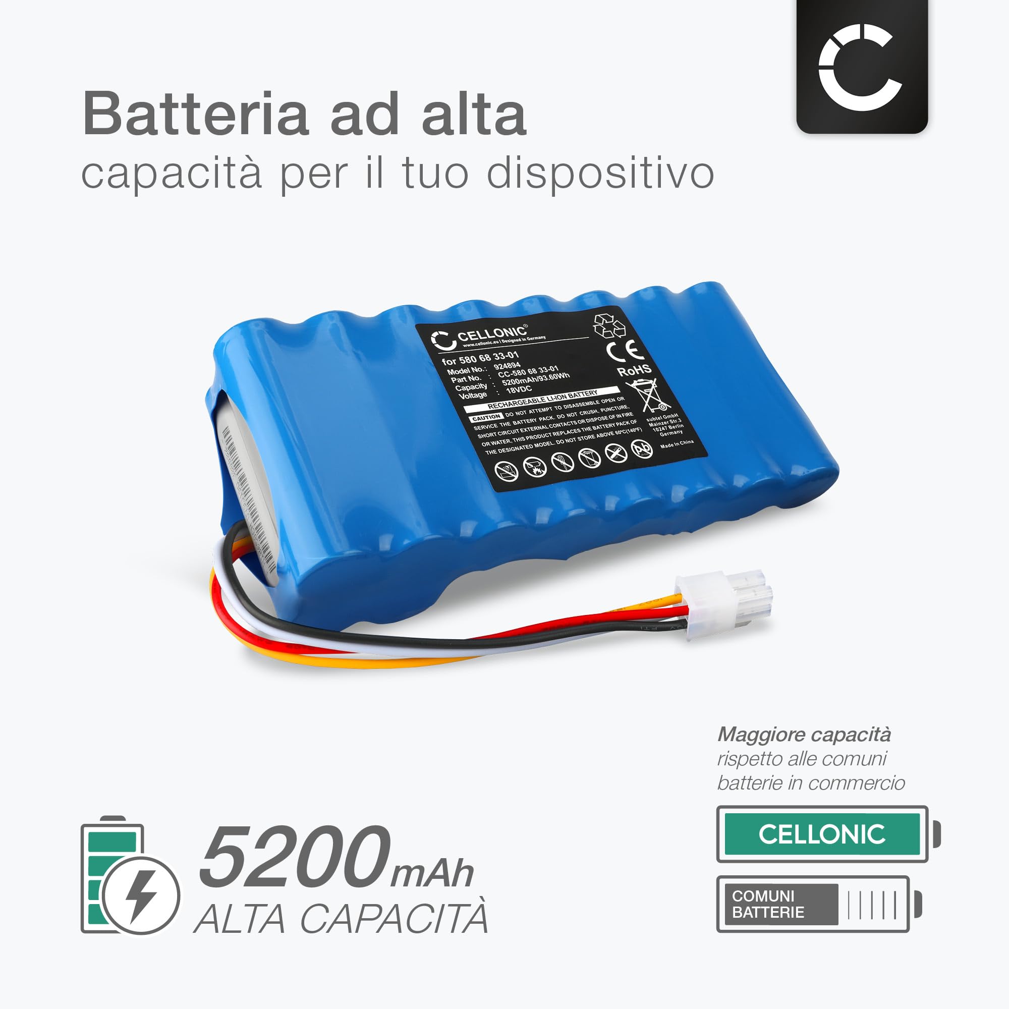 CELLONIC® Batteria 580 68 33-01, 580 68 33-02,580 68 33-03 compatibile con Husqvarna Automower 420/440 / 320/550/ 520 ricambio da 5200mAh, 18V, per utensile attrezzo power tool