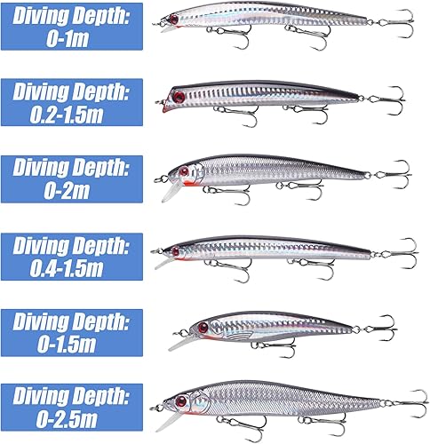 Miniatura 5 de Kit de señuelos de pesca de agua salada de 5 pulgadas, tapones de minnow Topwater Crankbaits Popper Jerkbait con ganchos agudos, señuelos de pesca