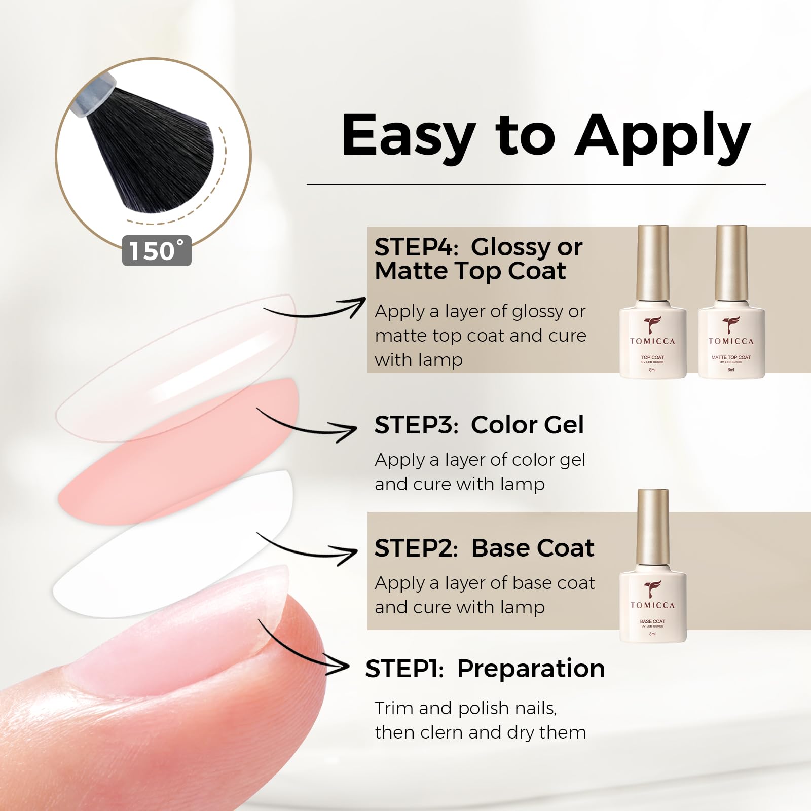 TOMICCA Base Coat Top Coat Gel UV Set, Primer UV Nagellack Set, Soak Off Unterlack und Überlack fur Nail Art Design Nägel Maniküre Kit für Nagelstudio DIY Home 2 x 8ml