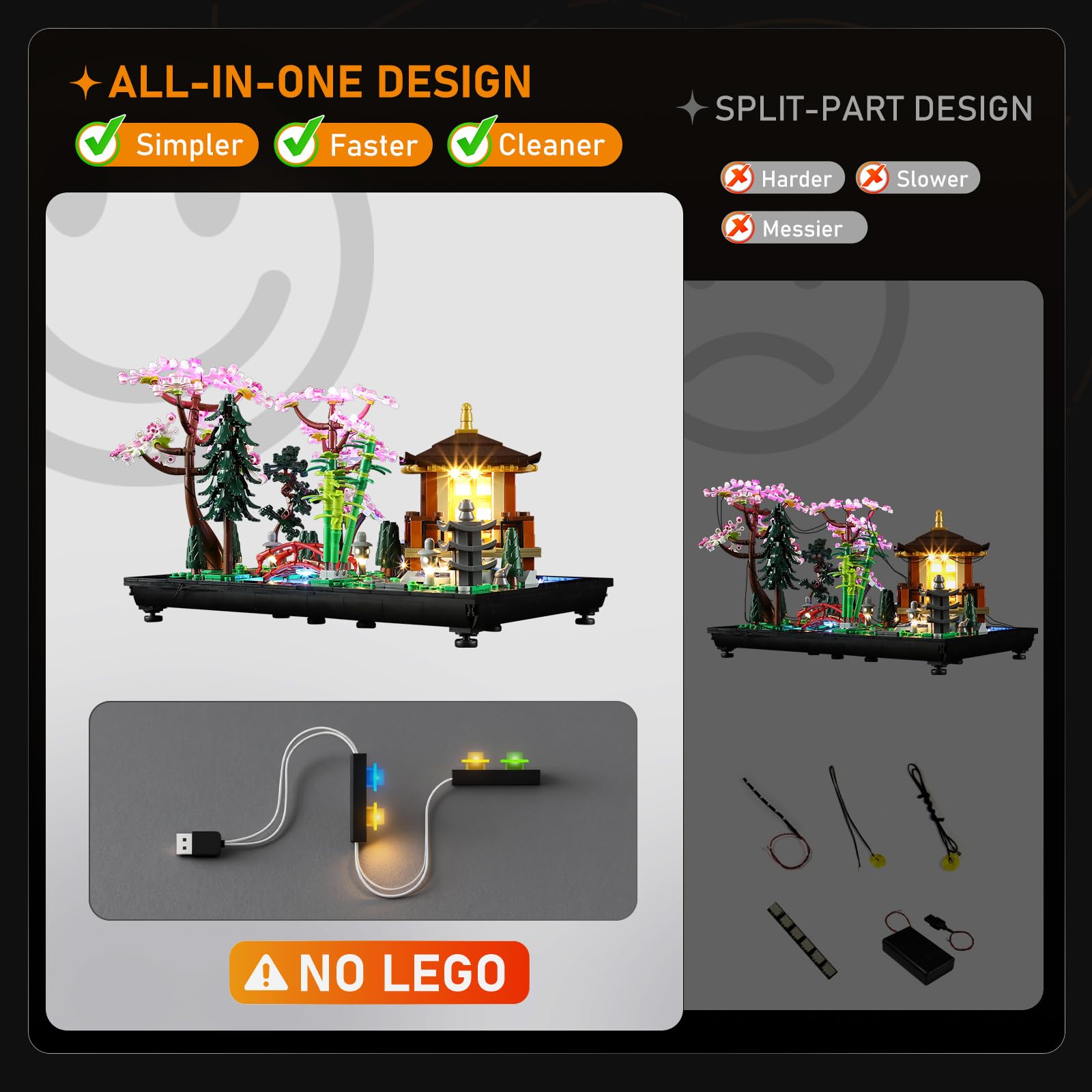 Amazon.com: LIGHTAILING Light for Lego- 10315 Tranquil-Garden