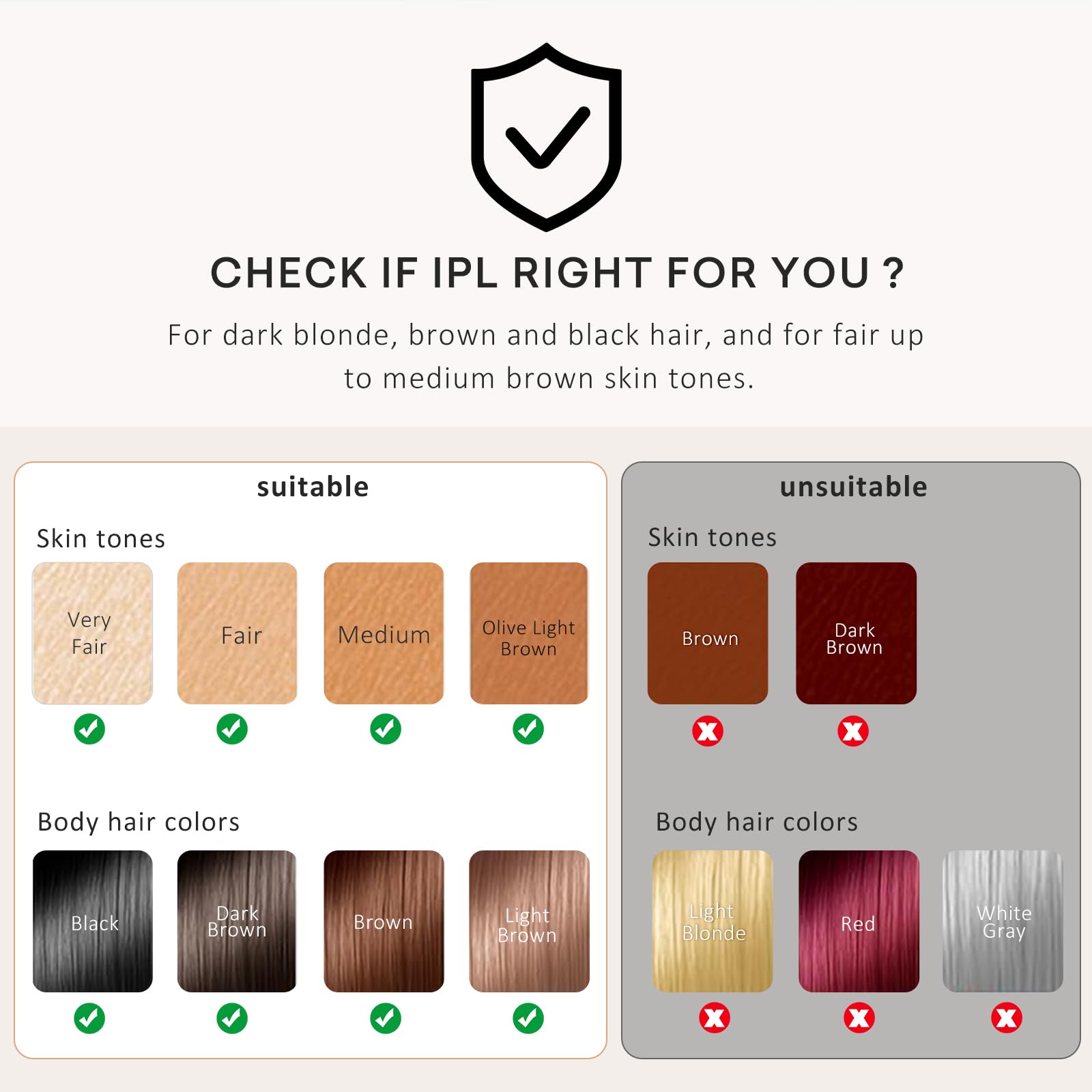 NALONE Depiladora IPL 4 en 1, Luz Pulsada para Mujeres y Hombres | ipl depiladora laser 10 niveles de potencia, modos HR/SC/RA/BT, uso doméstico para rostro, cuerpo y axilas