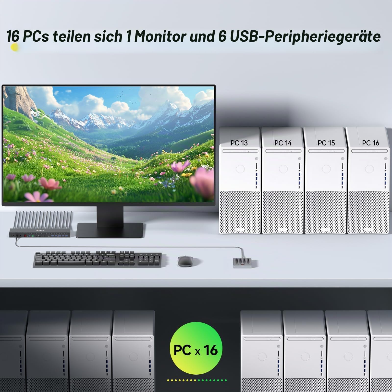 16 Port KVM Switch HDMI 4K@60Hz EDID Simulation, 1U Rack Mount USB 3.0 HDMI KVM Switch für 16 PC/Server, 6 USB 3.0 Ports, TF/SD, Audio,RS232, mit 12V Netzteil, Controller und 16 USB Kabel