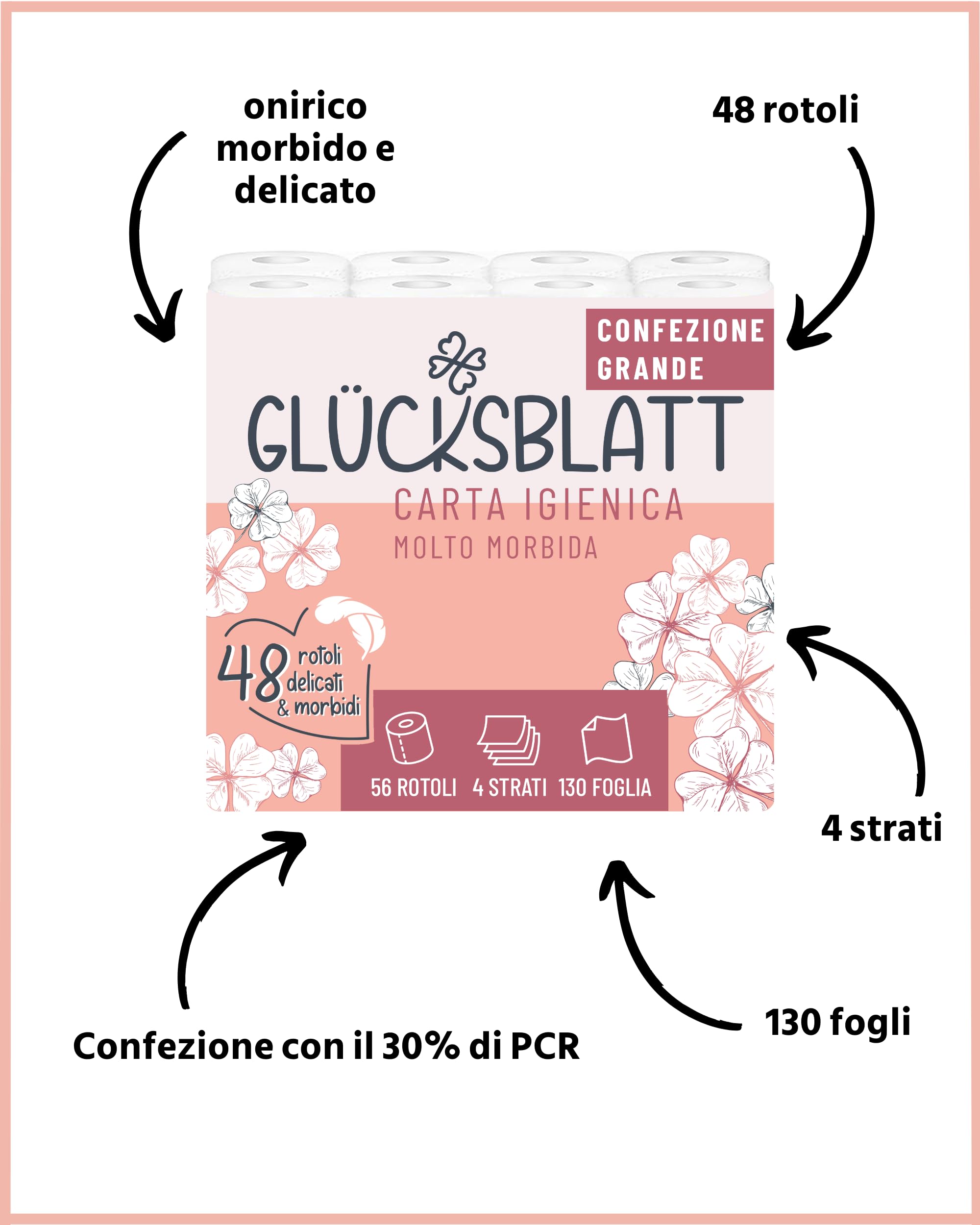 Glücksblatt Carta igienica vellutata, 4 strati, 48 rotoli x 130 fogli, 100% cellulosa, carta igienica super morbida con goffratura fortunata, carta igienica, ideale per campeggio, confezione da almeno