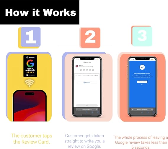 Review Card | NFC Google Review Card - Boost your sales and rank at the top of the search. (Black, Regular)