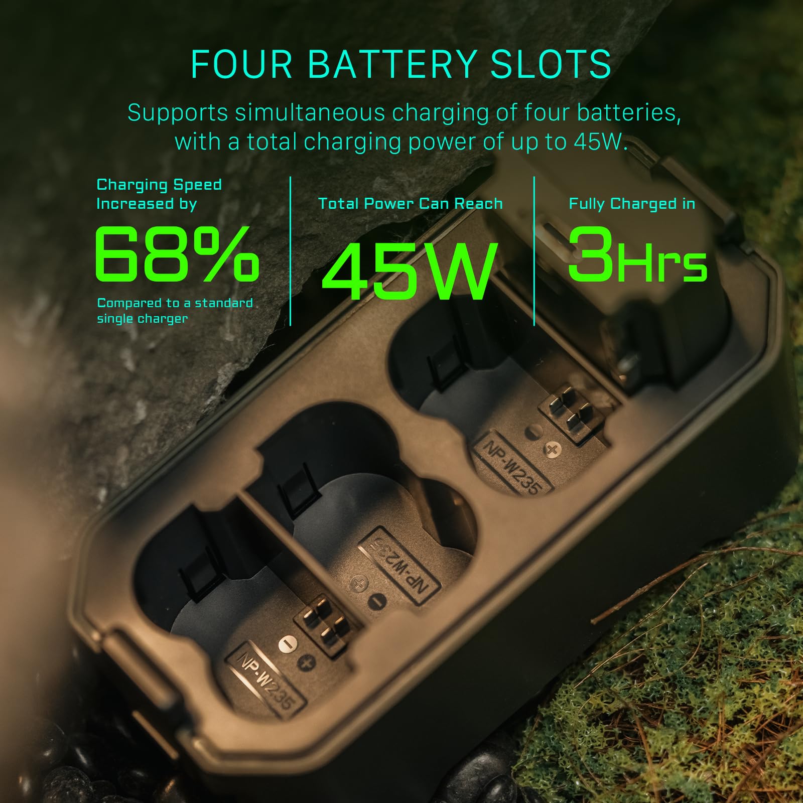 Chargeur de Batterie TILTA EN-EL15C, Station de Recharge Portable, Recharge 4 Batteries avec Une Recharge Rapide USB-C PD 45 W TBC-EL15-GN