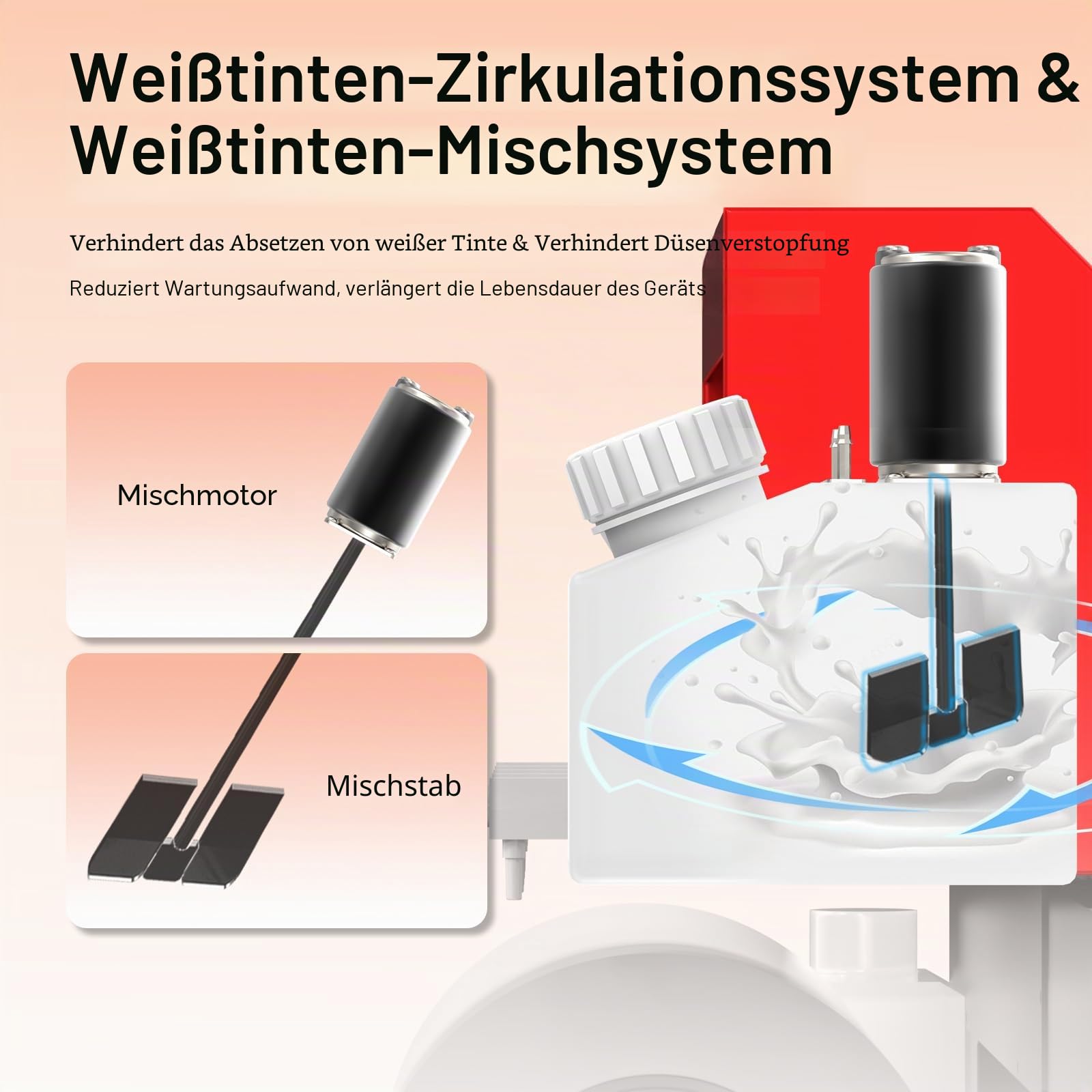 PLK A3 DTF DRUCKER mit Ofenpaket, XP600 Druckkopf