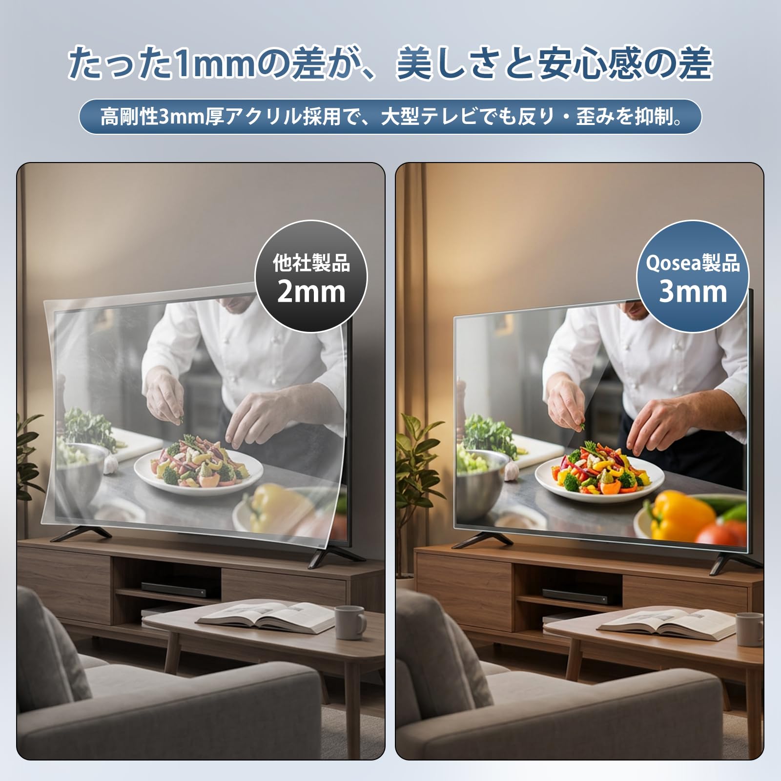 Amazon | Qoosea テレビ 保護パネル 55インチ TVカバー【反射防止